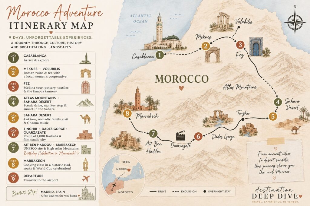 Destination Deep Dive Morocco tour highlights
